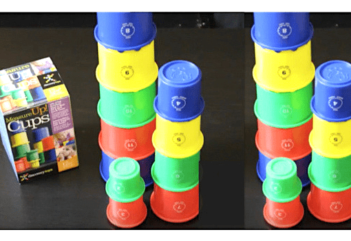 Mesmerizing Examples of Discovery Toys